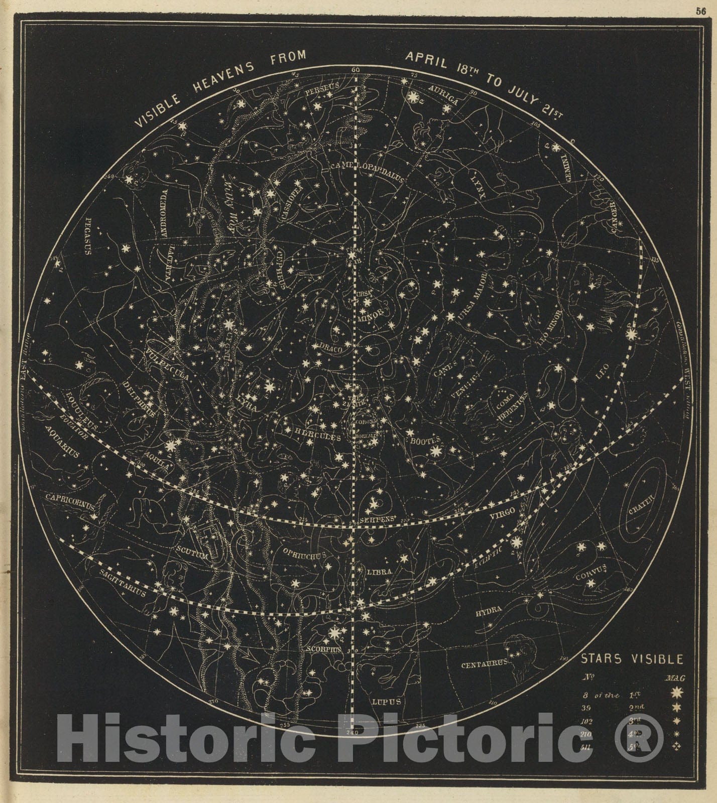 Historic Map : Heavens Apr. 18-July 21., 1850, Vintage Wall Art