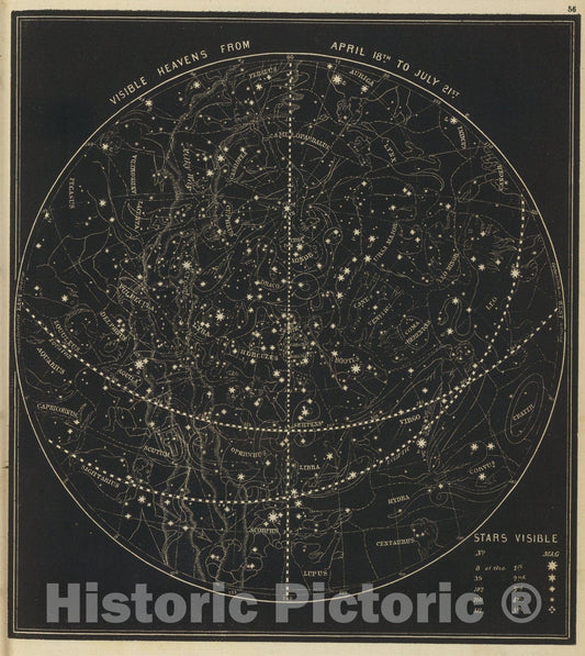 Historic Map : Heavens Apr. 18-July 21., 1850, Vintage Wall Art
