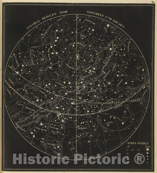 Historic Map : Heavens Nov. 1-Jan. 20., 1850, Vintage Wall Art