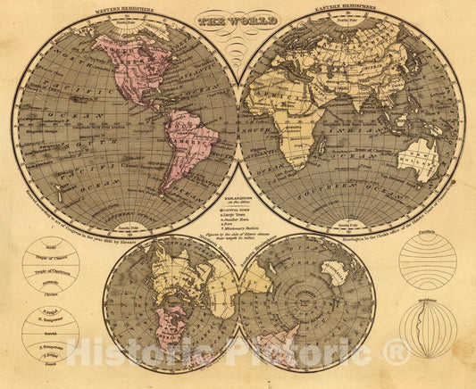 Historic Map : The world., 1836, Vintage Wall Art