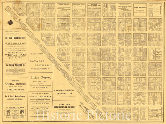 San Francisco, California 1886 Business Directory Map Print