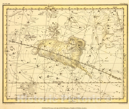 Historic Map : (Aries, Musca Borealis), 1822, Vintage Wall Art