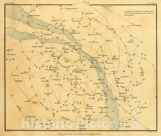 Historic Map : Principal stars visible to Great Britain., 1822, Vintage Wall Art
