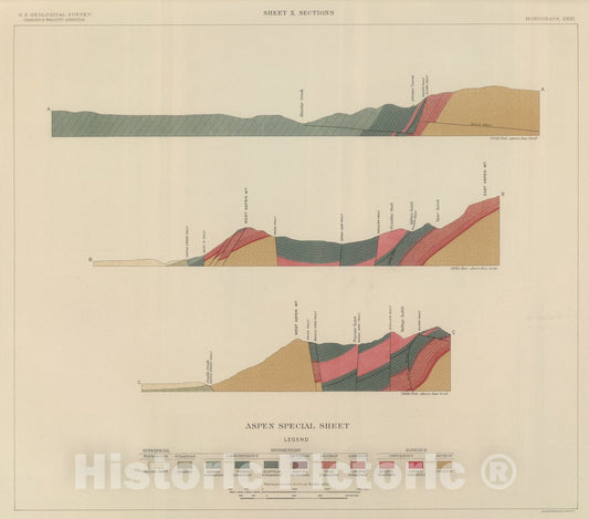 Historic Map : Aspen Special Sheet., 1898, Vintage Wall Art