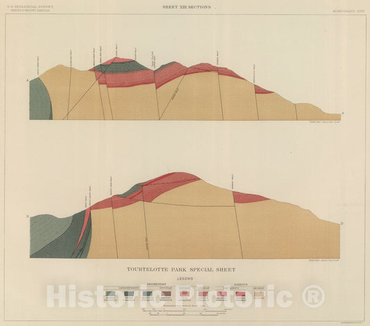 Historic Map : Tourtelotte Park Special Sheet., 1898, Vintage Wall Art