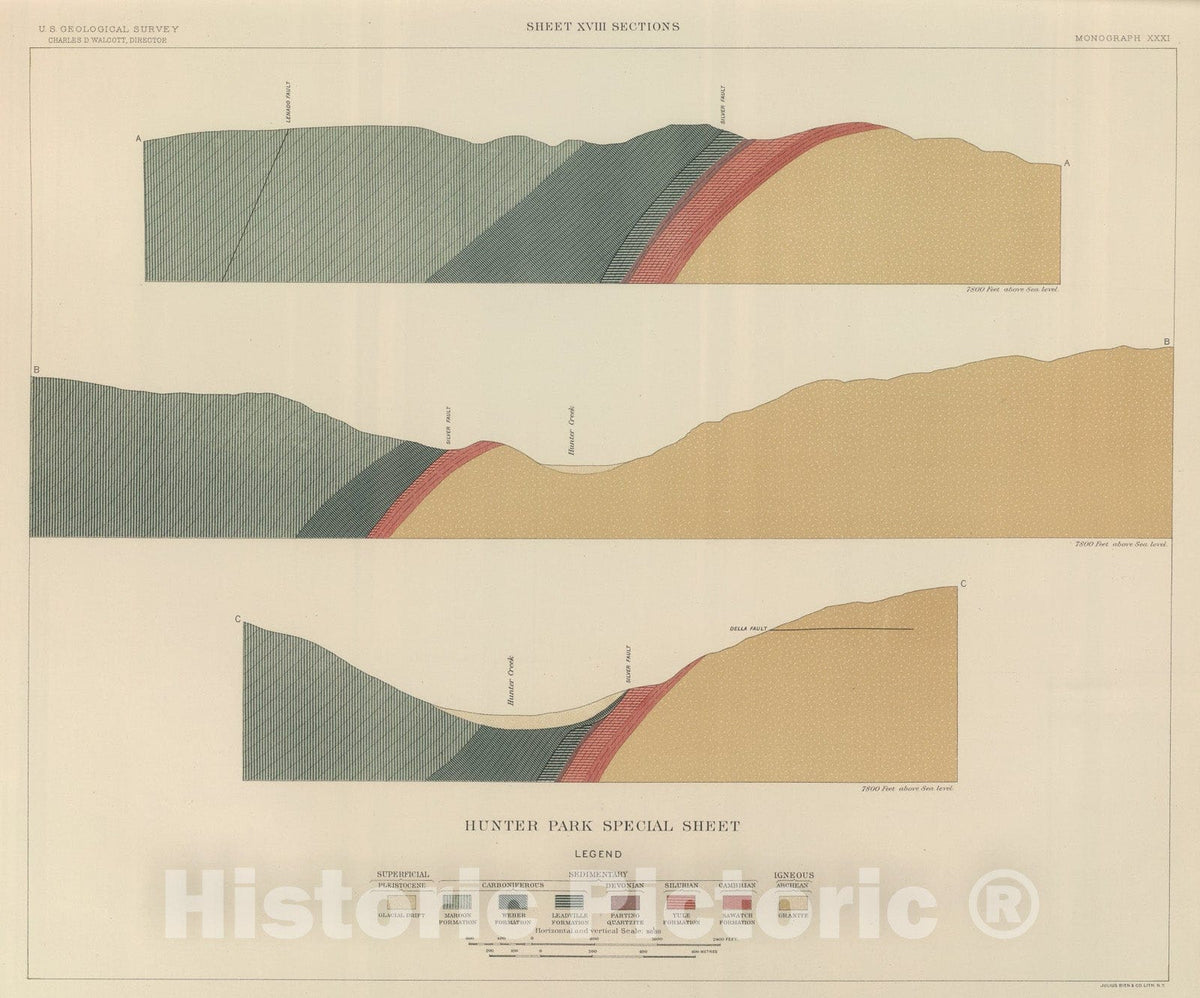 Historic Map : Hunter Park Special Sheet., 1898, Vintage Wall Art