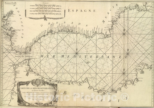 Historic Map : Title Page: Carte De La Mer Mediterranee. I., 1764, Vintage Wall Art