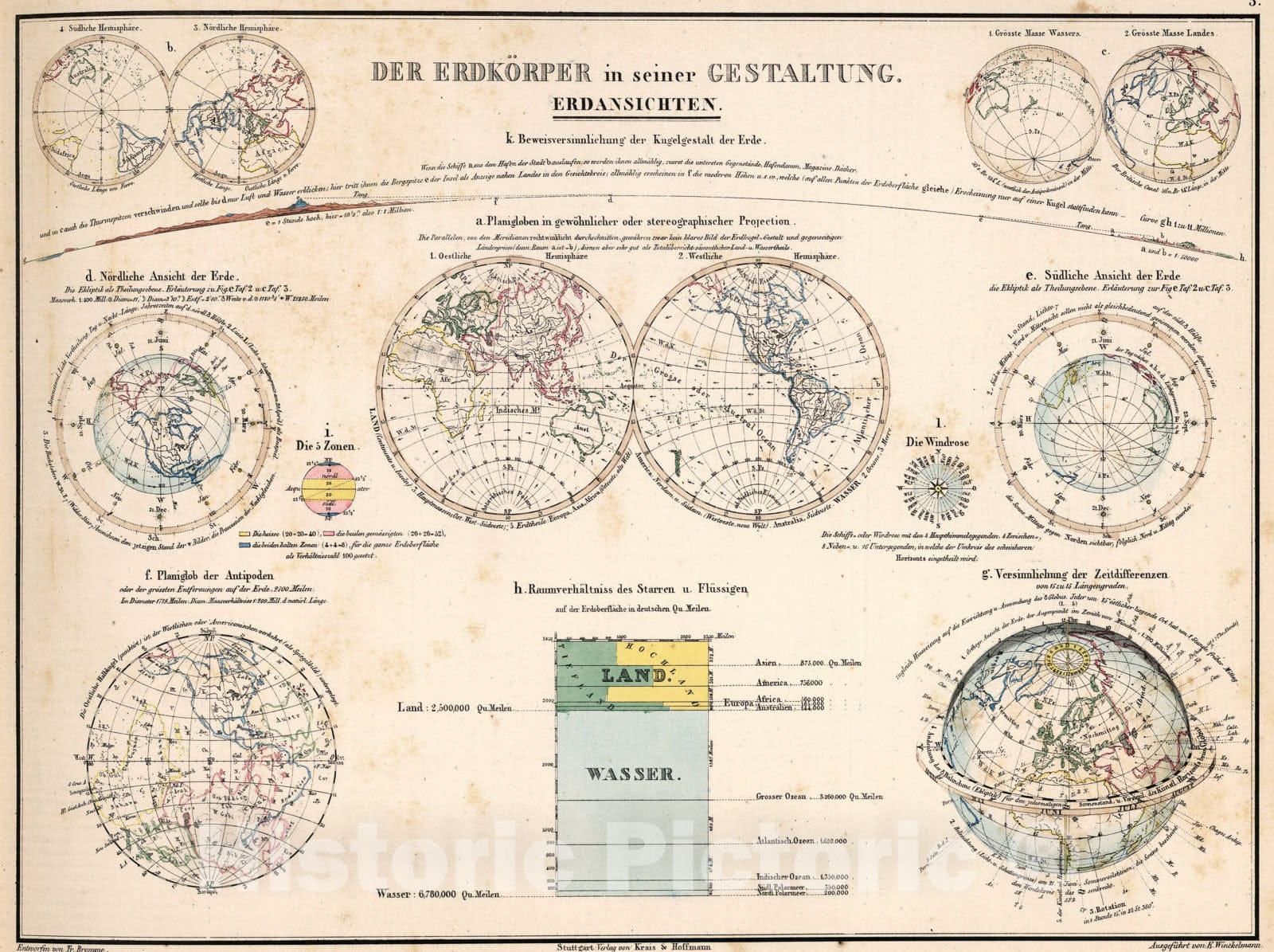 Historic Map : 5. Der Erdkorper in seiner Gestaltung. Erdansichten, 1851, Vintage Wall Art