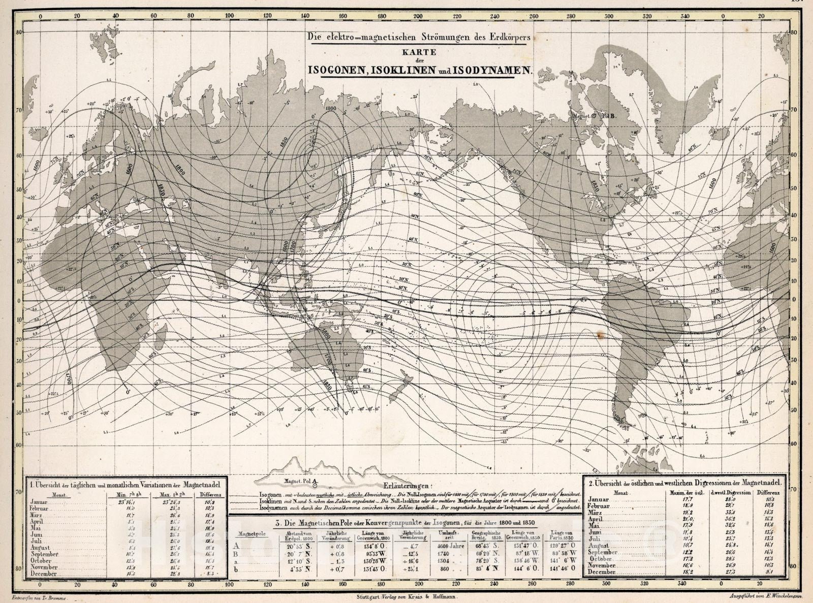 Historic Map : 13. Karte der Isogonen, Isoklinen und Isodynamen, 1851, Vintage Wall Art