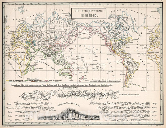 Historic Map : 17. Die Stromsysteme der Erde, 1851, Vintage Wall Art