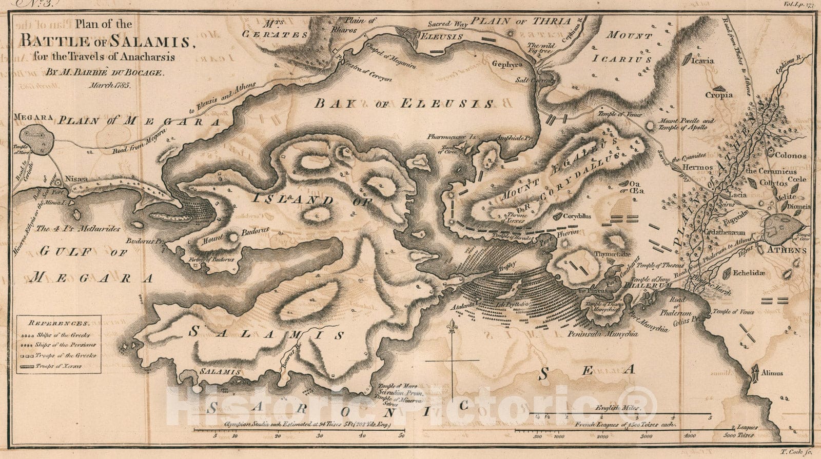 Historic Map : Plan of the Battle of Salamis. No. 3, 1785, Vintage Wall Art