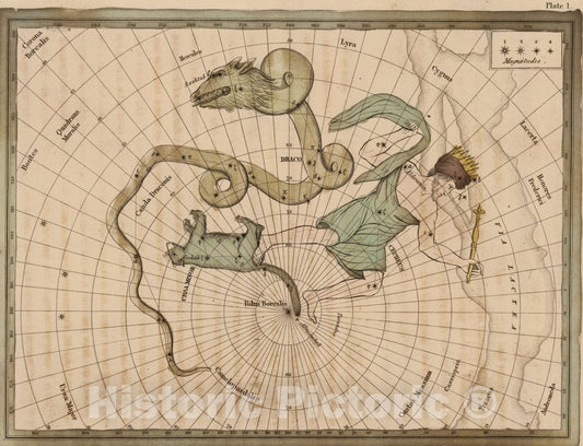 Historic Map : Constellations near Via Lactea - the Milky Way., 1824, Vintage Wall Art