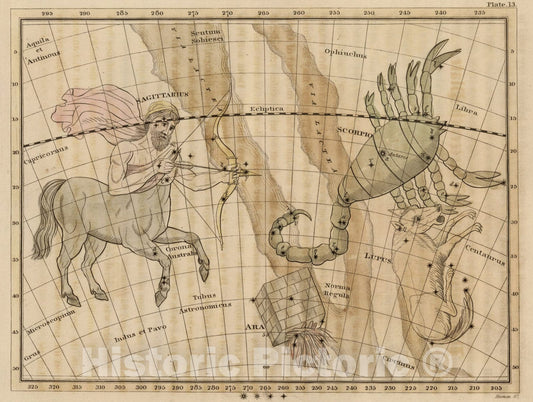 Historic Map : Constellations near Scorpio., 1824, Vintage Wall Art