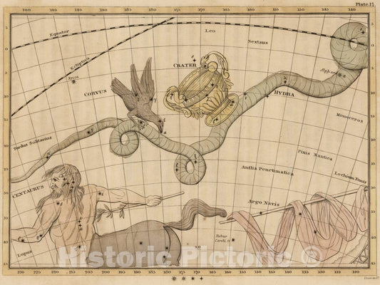 Historic Map : Constellations near Hydra., 1824, Vintage Wall Art