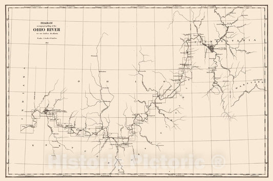 Historic Map : Index Map: No. 1. Diagram accompanying map of the Ohio River, 1881, Vintage Wall Art