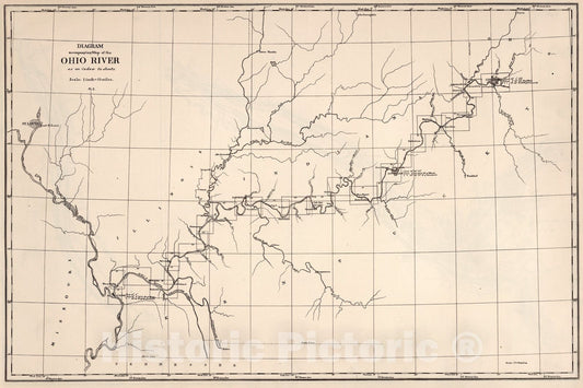 Historic Map : Index Map: No. 2. Diagram accompanying map of the Ohio River, 1881, Vintage Wall Art