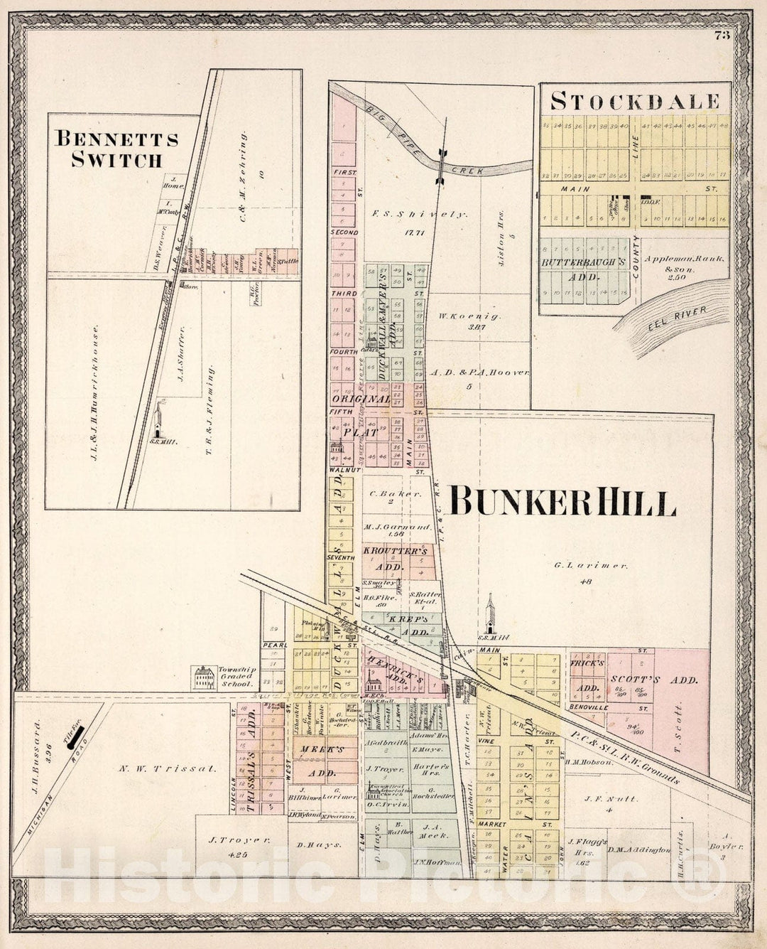 Historic Map : Bunker Hill, Bennetts Switch, Stockdale, Indiana., 1877, Vintage Wall Art