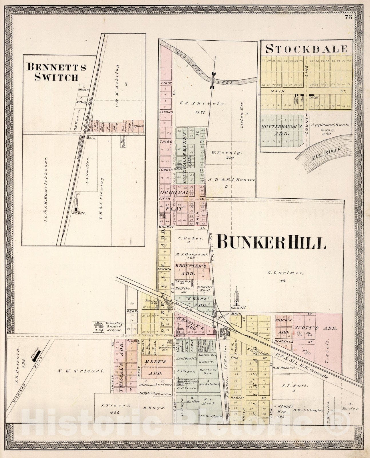 Historic Map : Bunker Hill, Bennetts Switch, Stockdale, Indiana., 1877, Vintage Wall Art