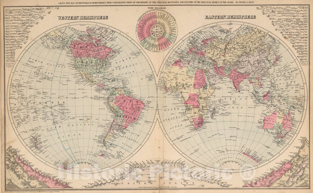 Historic Map : World in Hemispheres. Principal Mountains and Rivers on the Globe., 1879, Vintage Wall Art