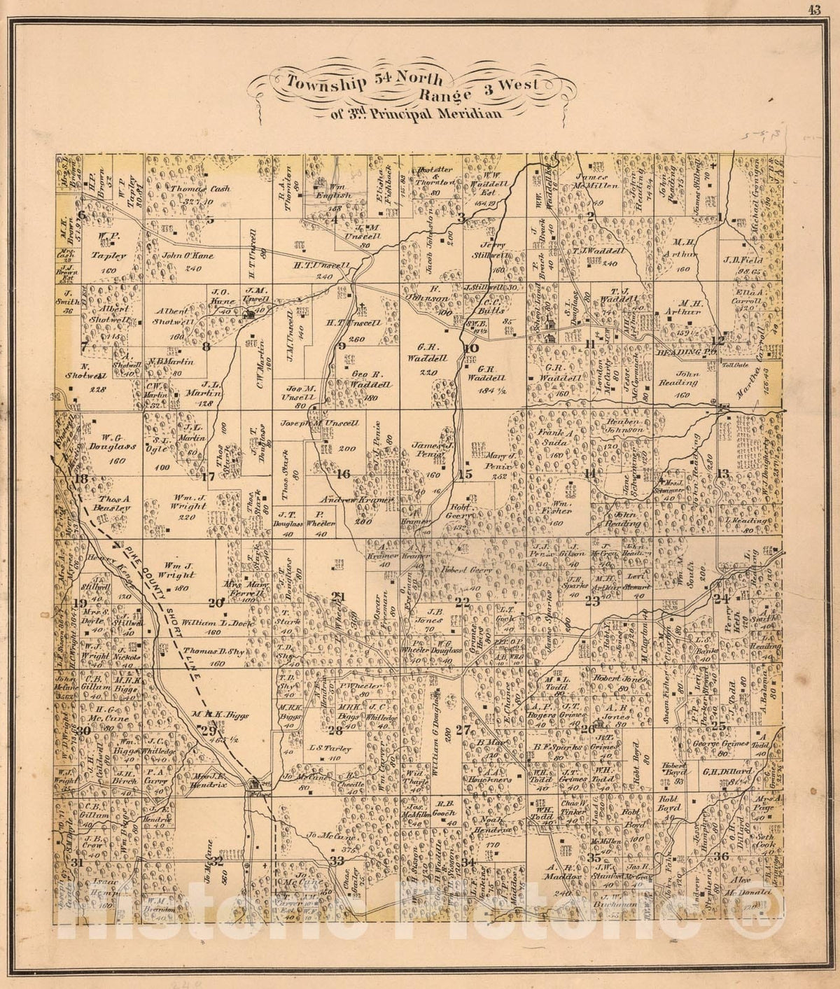 Historic Map : Township fifty-four North, Range three West of threerd Principal Meridian, Pike County, Missouri., 1875, Vintage Wall Art