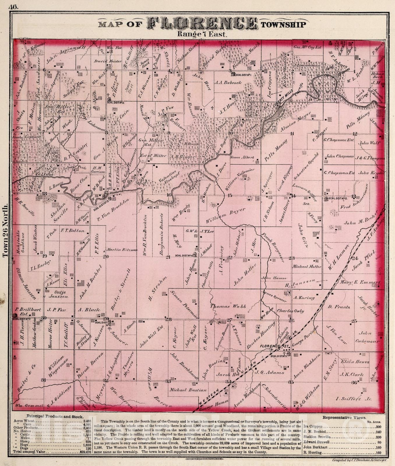 Historic Map : Florence Township, Stephenson County, Illinois., 1871, Vintage Wall Art