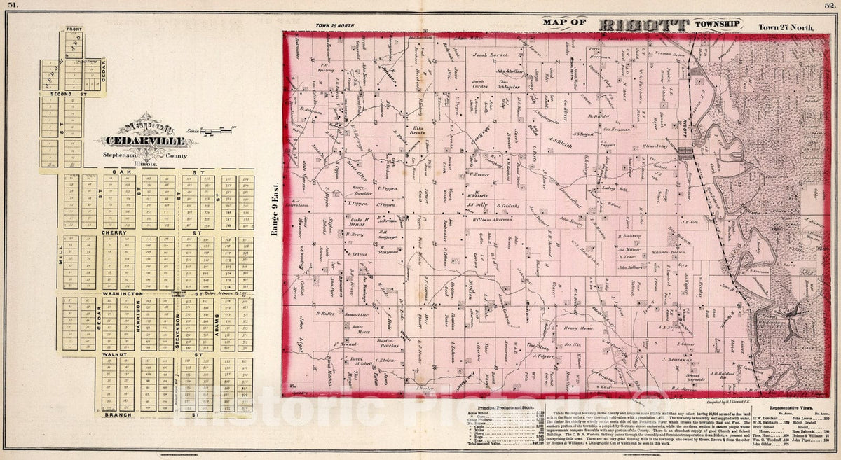 Historic Map : Ridott Township, Stephenson County, Illinois. Cedarville., 1871, Vintage Wall Art