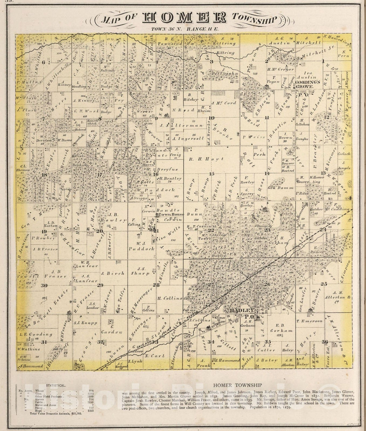 Historic Map : Homer Township, Town. thirty-six N. Range eleven E., Will County, Illinois., 1873, Vintage Wall Art