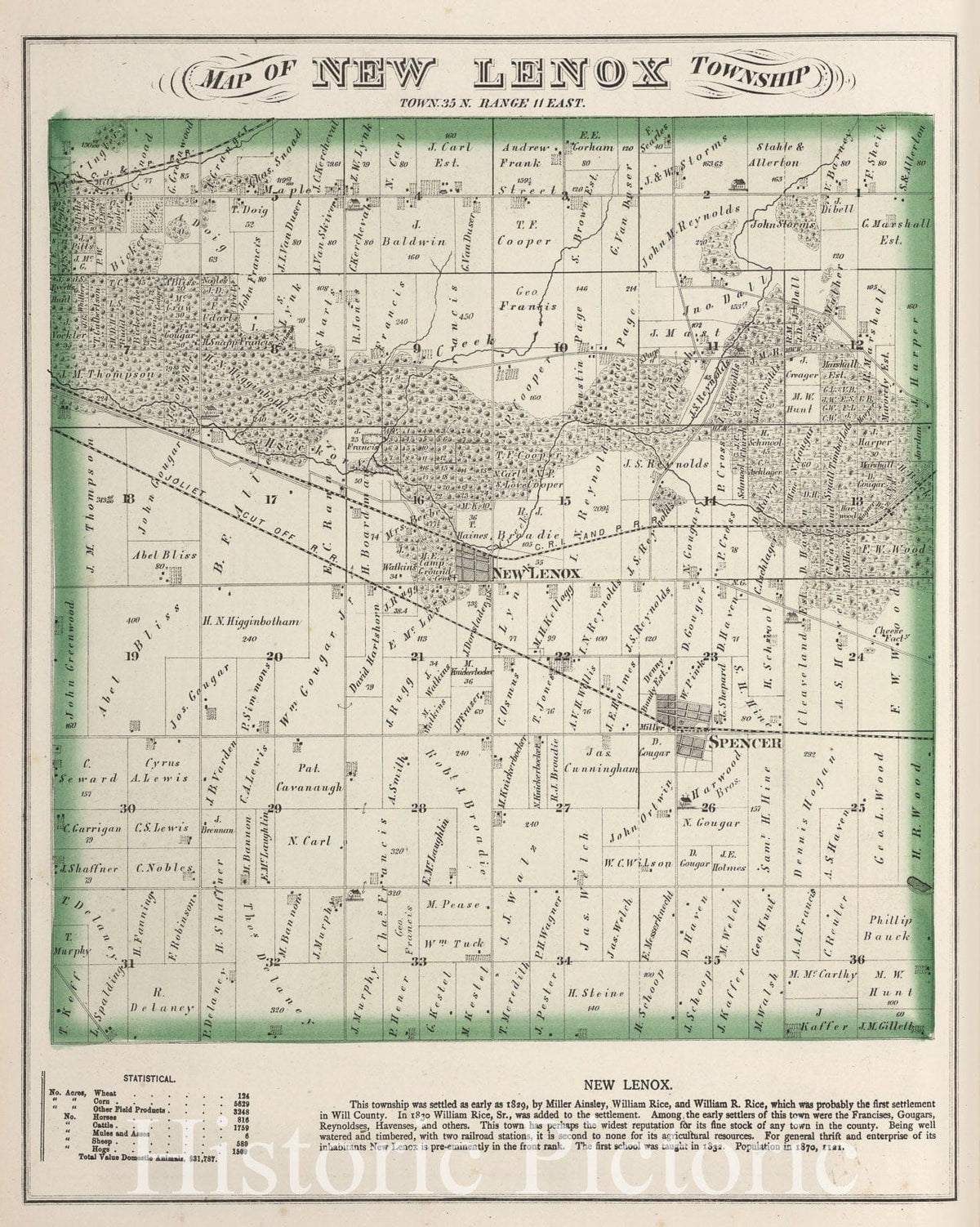 New Lenox Township, Will County, Illinois - Property Map, 1873