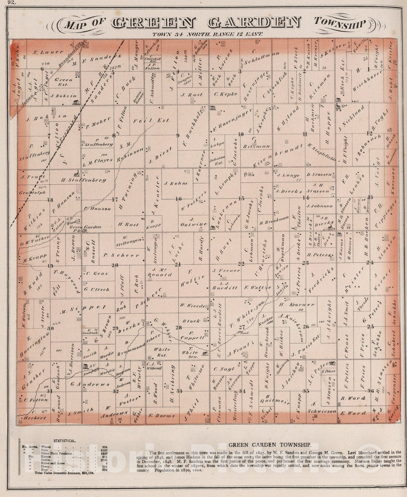 Historic Map : Green Garden Township, Town thirty-four North, Range twelve East, Will County, Illinois., 1873, Vintage Wall Art