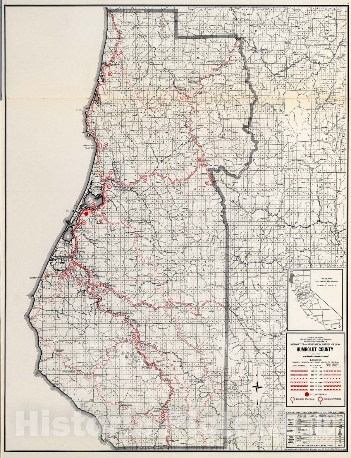 Historic Map : Humboldt County., 1935, Vintage Wall Art