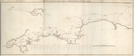 Historic Map : A plan of the principal triangles in the trigonometrical survey, 1795-1796, 1797, Vintage Wall Art