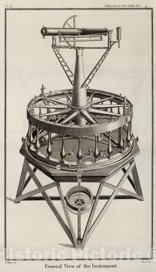 Historic Map : Pl. III. General view of the instrument., 1790, Vintage Wall Art