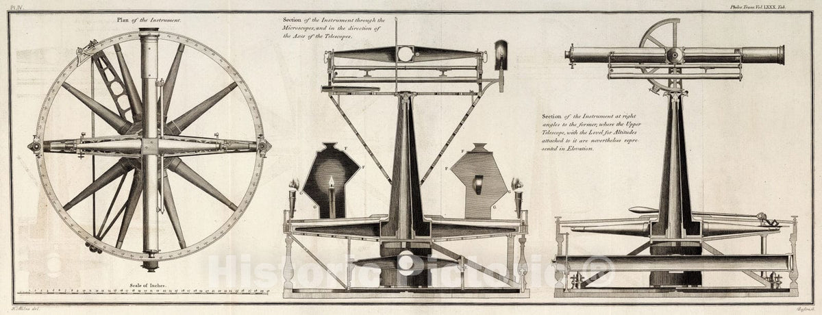 Historic Map : Pl. IV. Plan of the instrument, 1790, Vintage Wall Art