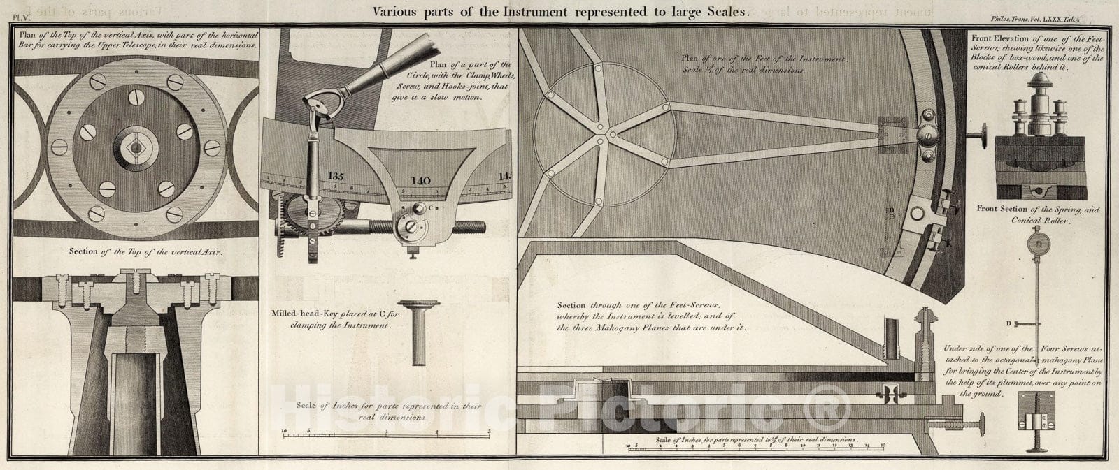 Historic Map : Pl. V. Various parts of the instrument represented to large scales, 1790, Vintage Wall Art
