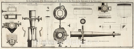 Historic Map : Pl. VI. For the explanation of the microscopes, and mechanism for the wires in the eye-ends of the telescopes, 1790, Vintage Wall Art
