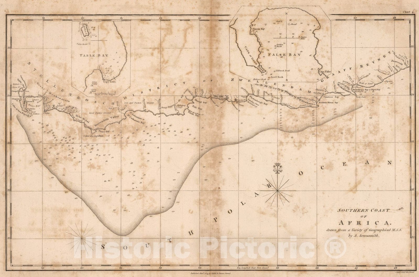 Historic Map : Southern Coast of Africa., 1803, Vintage Wall Art