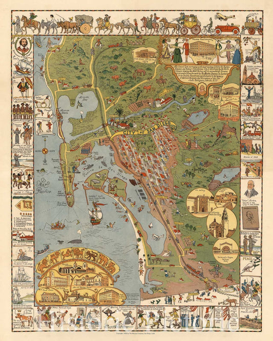 San Diego, California - Pictorial Map, 1928 - Historical Map Print