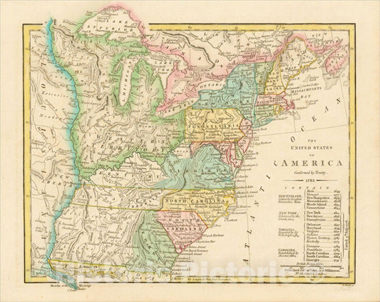 Historic Map : The United States of America Confirmed By Treaty 1783 [shows Franklinia], c1812, Robert Wilkinson, Vintage Wall Art