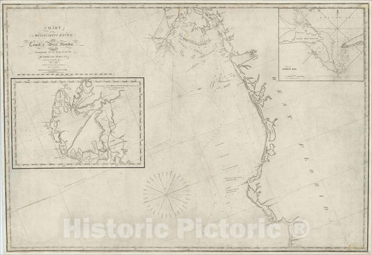Historic Map : Chart of the Mississippi River and the Coast of West Florida, Extending from Longitude 83? 45' W. to 92? 20' W., 1818, 1818, , Vintage Wall Art