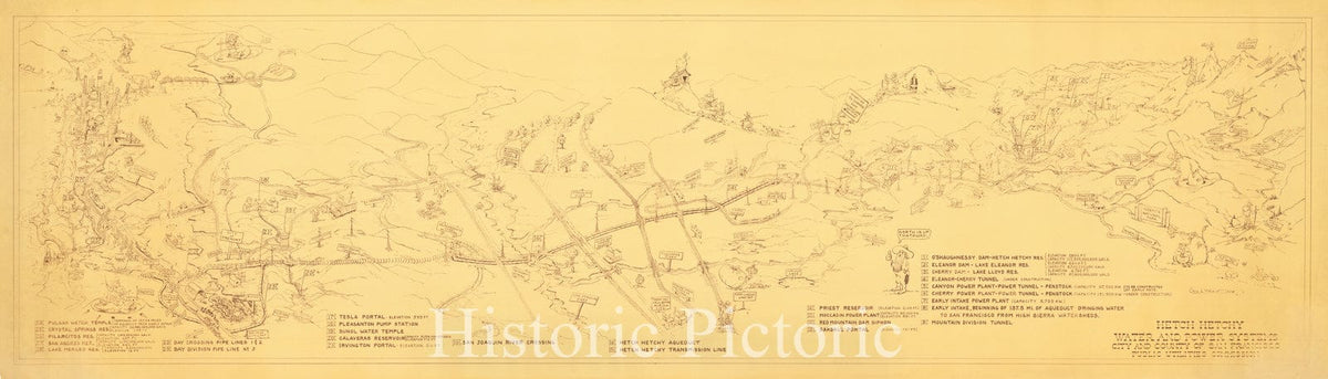 Hetch Hetchy Water and Power Systems, 1958 - Historical Map Print