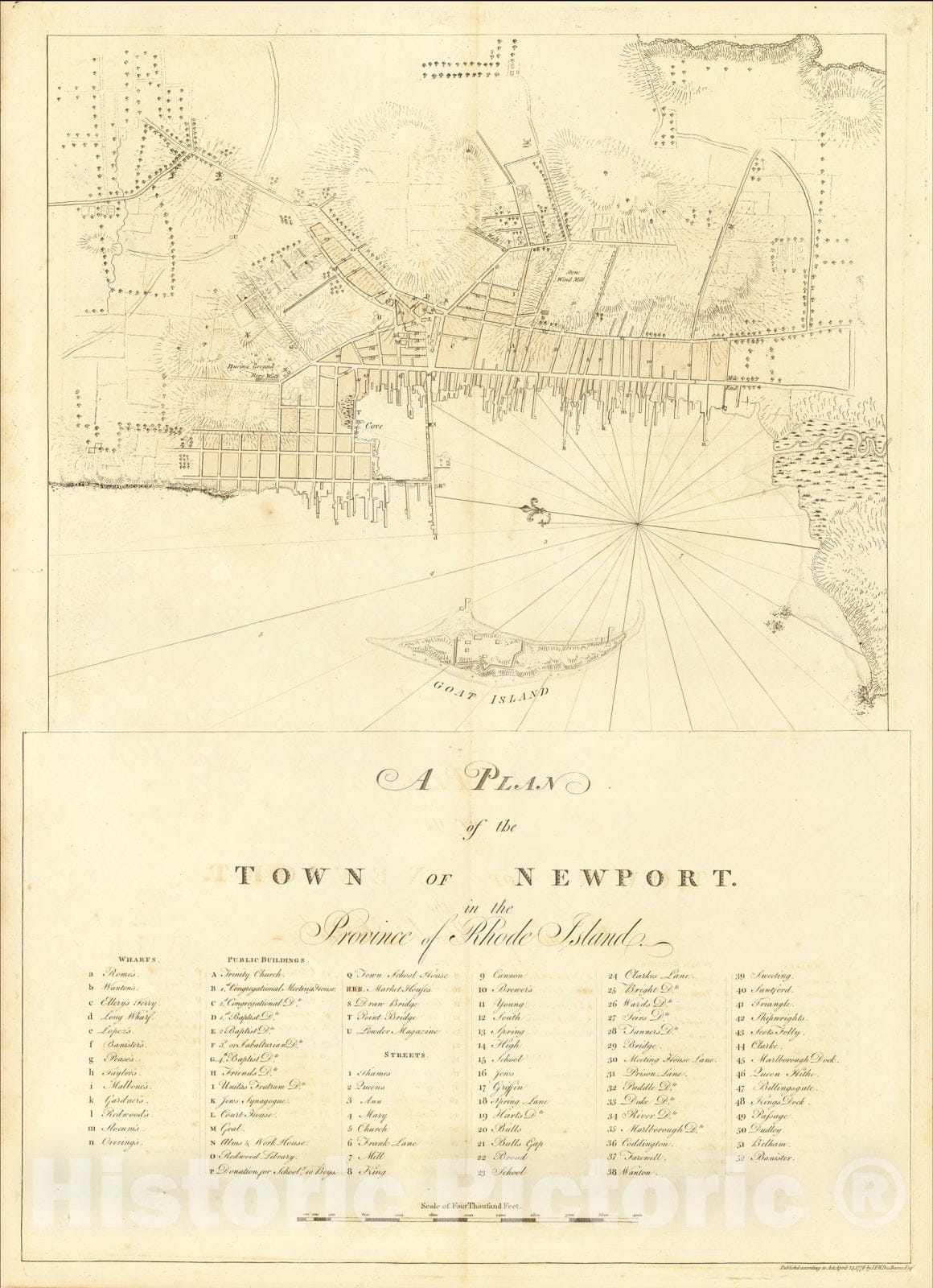 Historic Map : A Plan of the Town of Newport in the Province of Rhode Island . . April 24, 1776, 1776, Joseph Frederick Wallet Des Barres, Vintage Wall Art