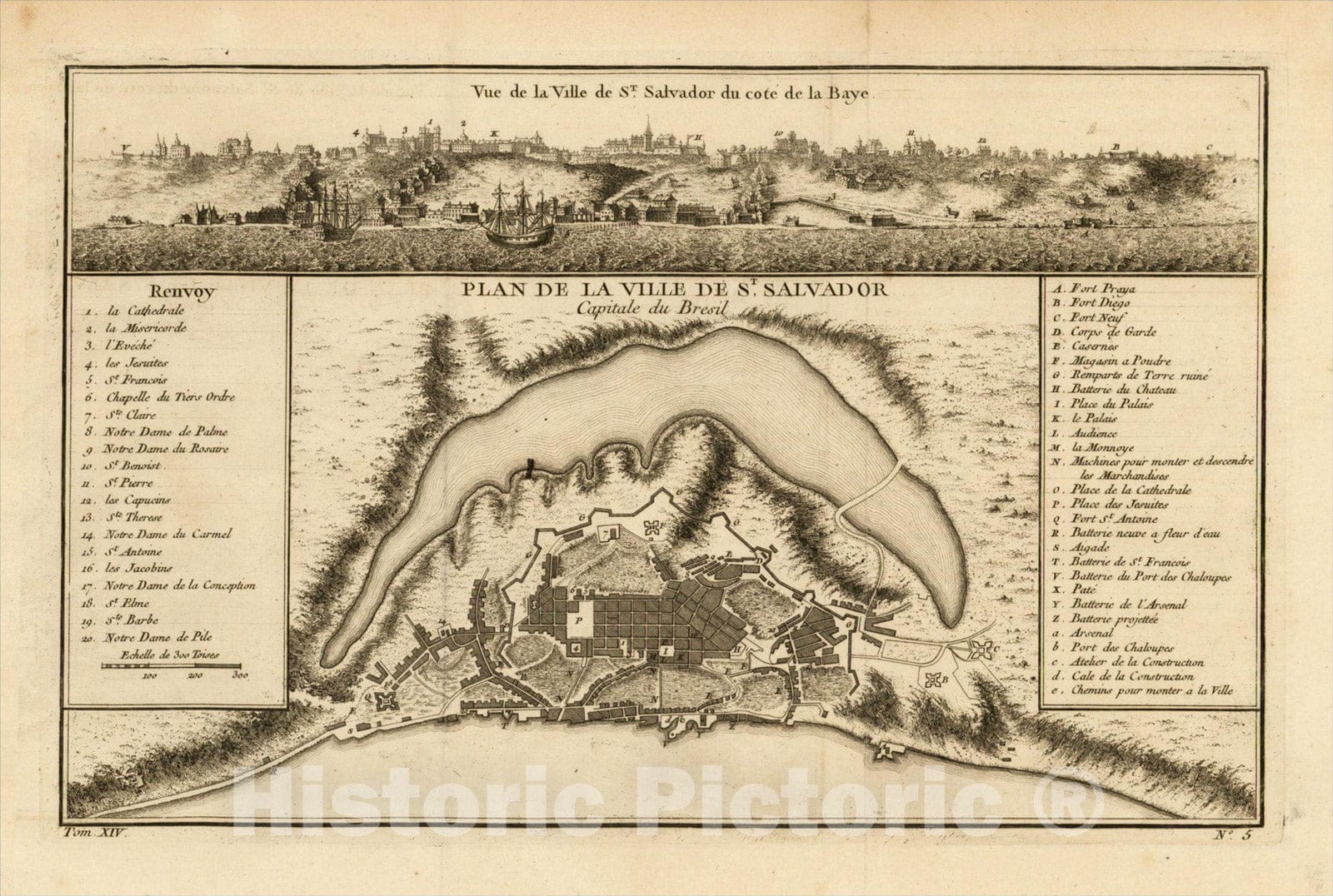 Historic Map : Plan De La Ville De St. Salvador Capitale du Bresil (with large view of the city), c1750, Jacques Nicolas Bellin, Vintage Wall Art