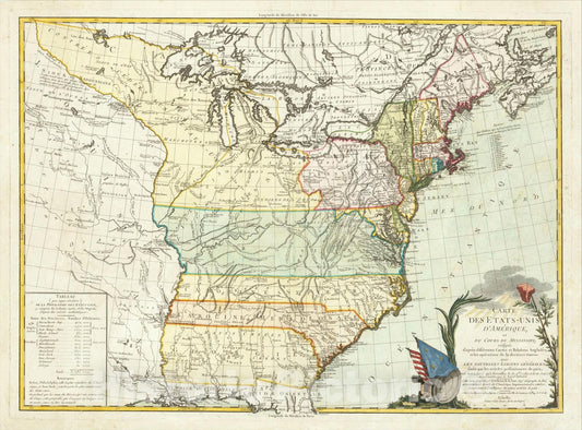 Historic Map : Carte des Etats-Unis d'Amerique et du Cours du Mississipi; Redigee d'apres Differentes Cartes et Relations Anglaises, 1784, v1, Vintage Wall Art