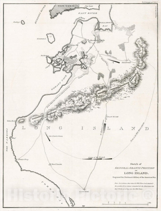 Historic Map : Sketch of General Grants Position on Long Island , 1794, Charles Stedman, Vintage Wall Art