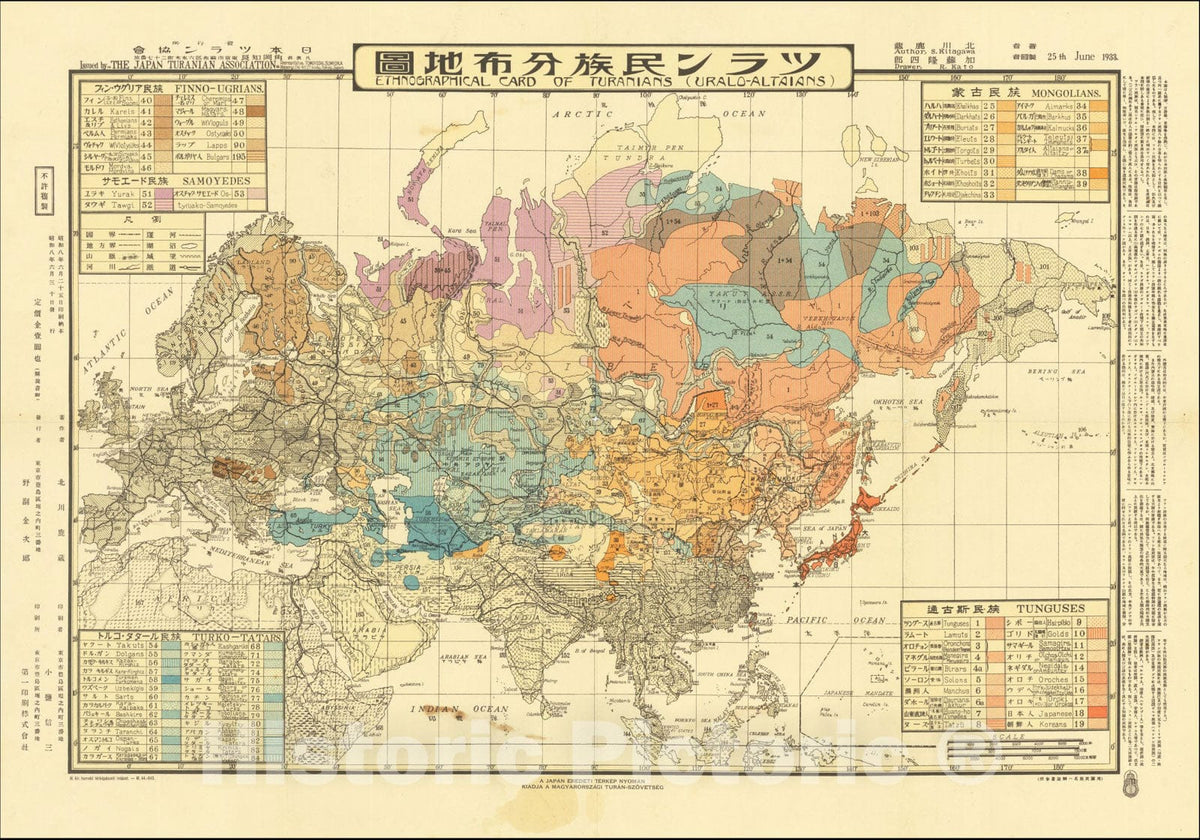 Historic Map : Ethnographical Card of Turanians (Uralo-Atlaians), 1943, Kitagawa Shikazo, Vintage Wall Art