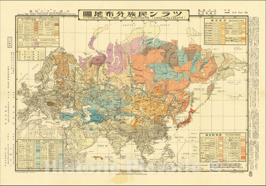 Historic Map : Ethnographical Card of Turanians (Uralo-Atlaians), 1943, Kitagawa Shikazo, Vintage Wall Art