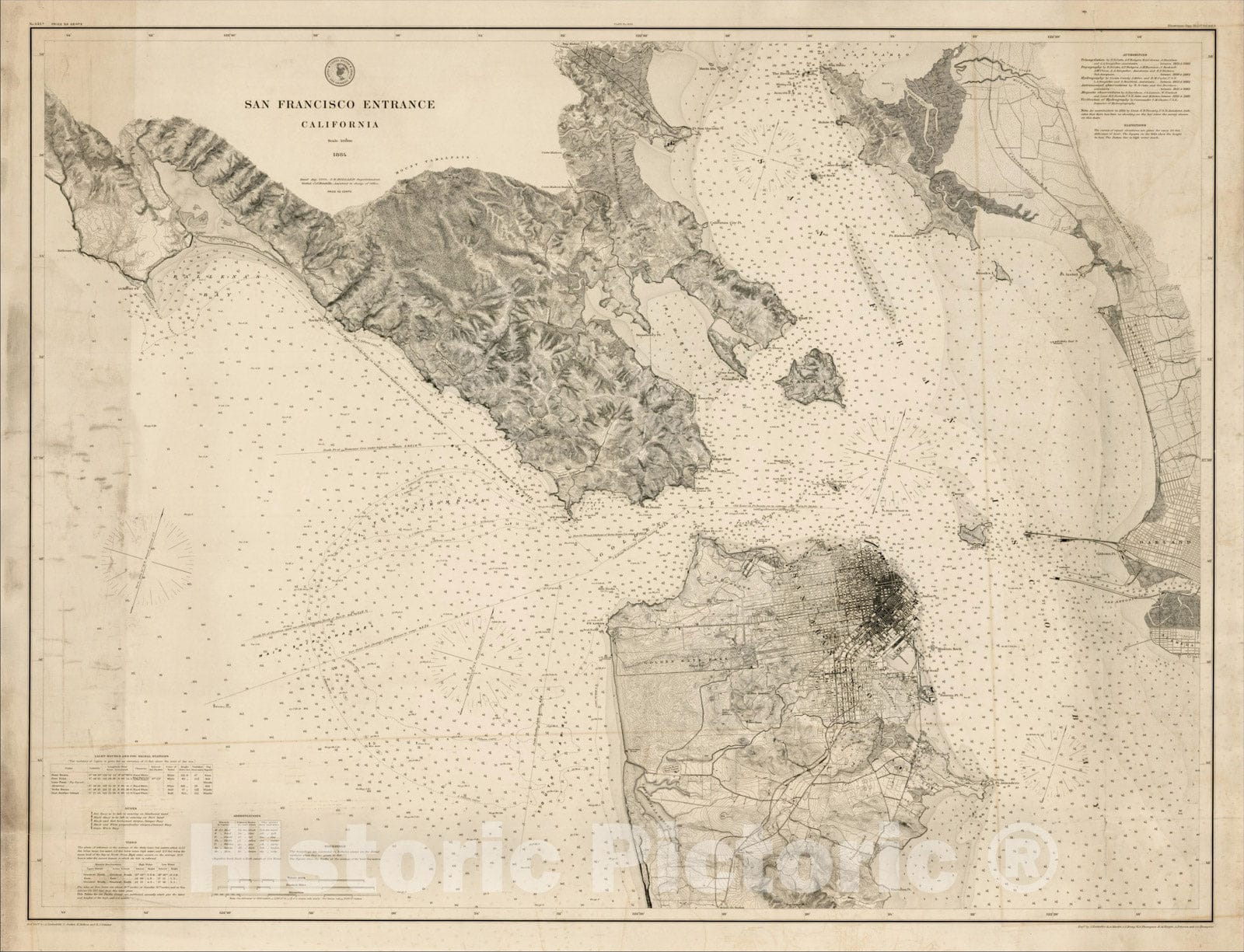 Historic Map : San Francisco Entrance . . . 1884, 1884, , Vintage Wall Art