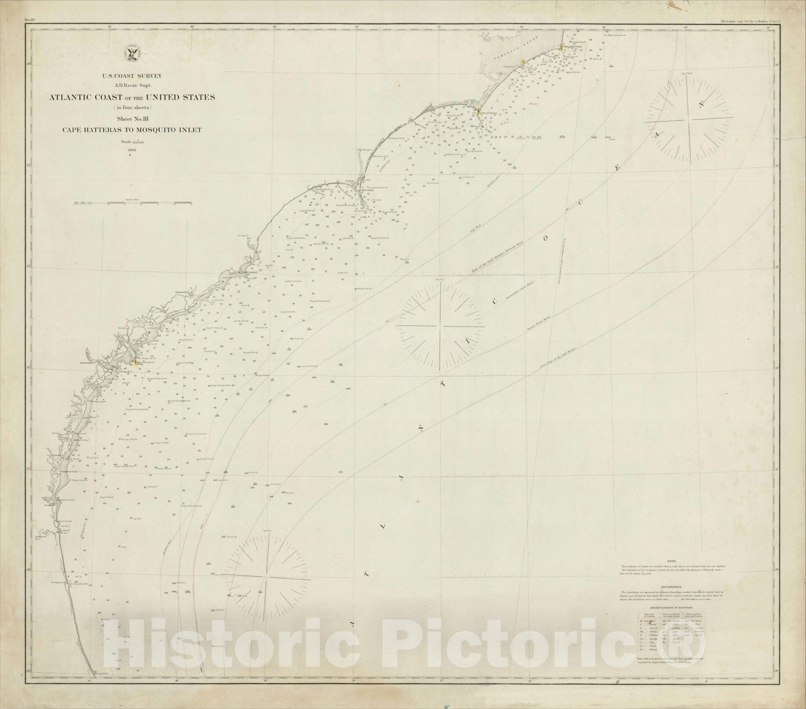 Historic Map : Cape Hatteras To Mosquito Inlet . . .1863, 1863, , Vintage Wall Art