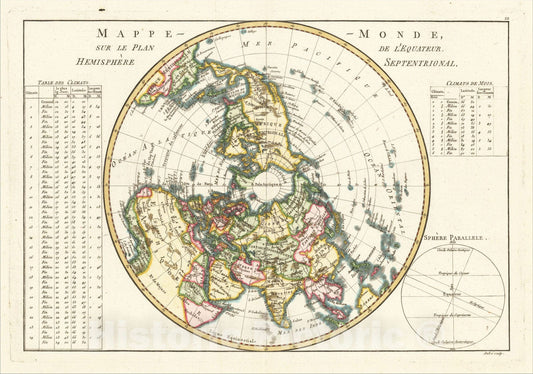 Historic Map : Mappe-Monde Sur Le Plan De L'Equateur Hemisphere Septentrional, 1787, Rigobert Bonne, Vintage Wall Art