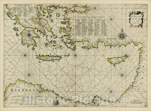 Historic Map : Pas-kaarte van't oostelijckste deel vande Middelandsdhe Zee, 1654, , Vintage Wall Art